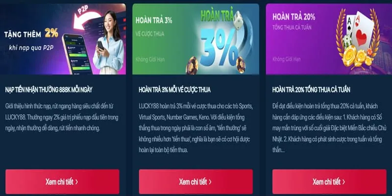 Hệ thống bảo mật vững chắc của Vnew88